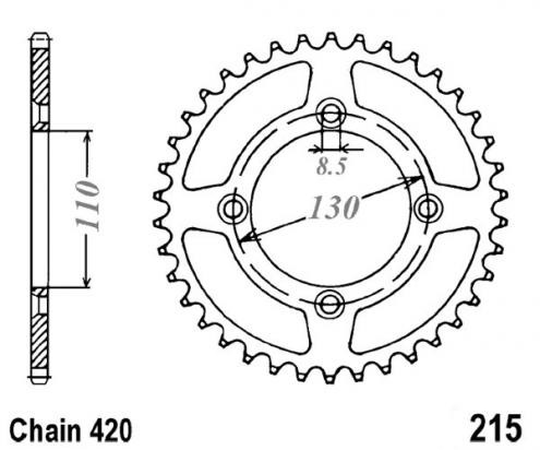 Luna 2 Piece Vortex Eclipse for Surron