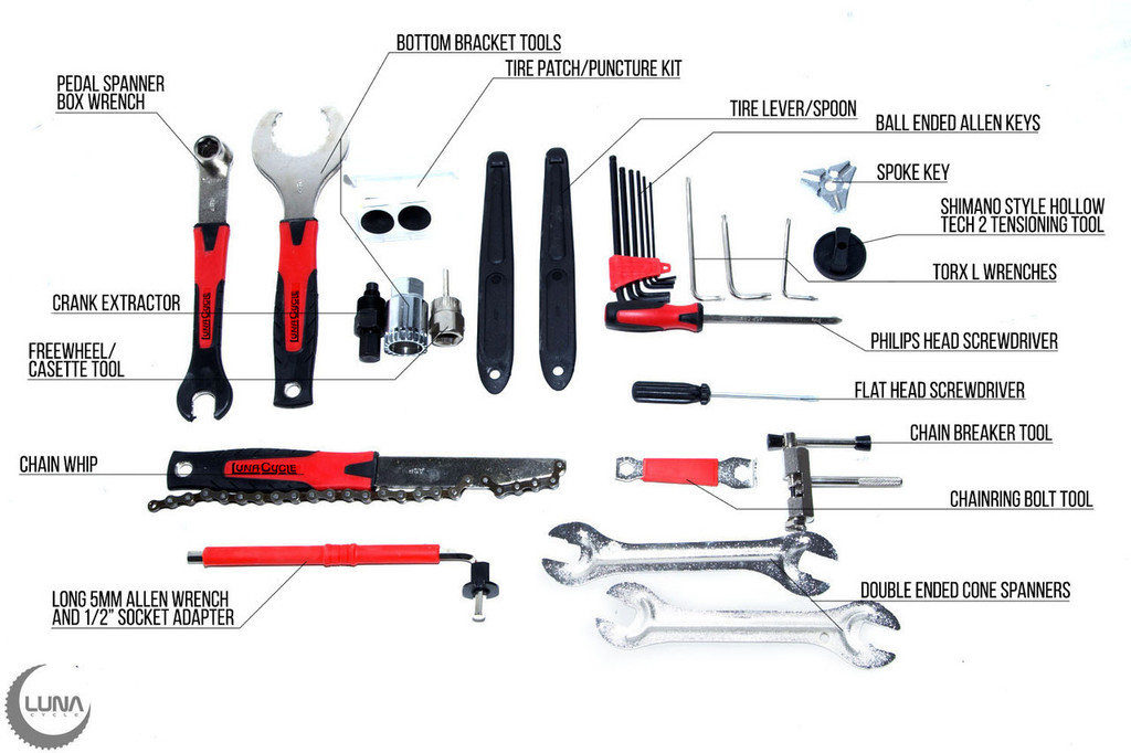 Luna Cycle Ebike Tool Kit